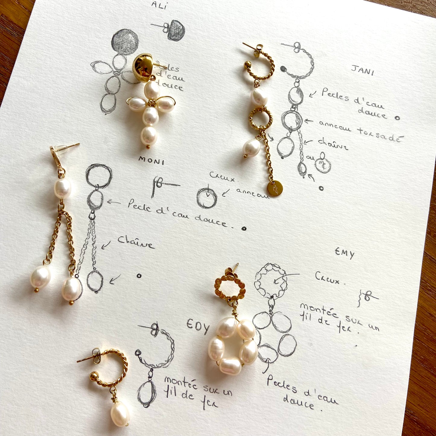 Les boucles ALI