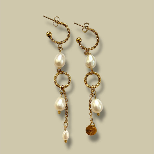 Les boucles JANI